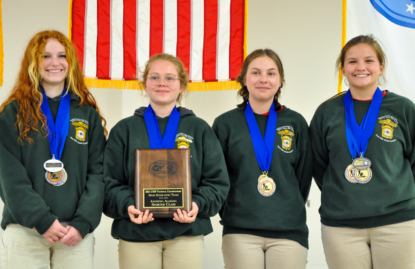 High School Teams Top 2021 National Three-Position Air Rifle Sporter ...