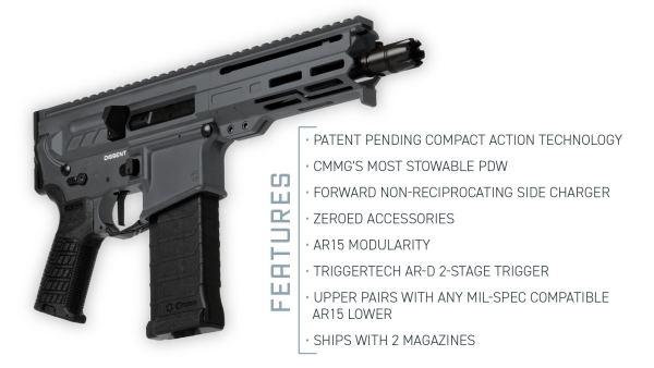 CMMG Mystery Box  CMMG - AR 15 and AR 10 Builds and Parts